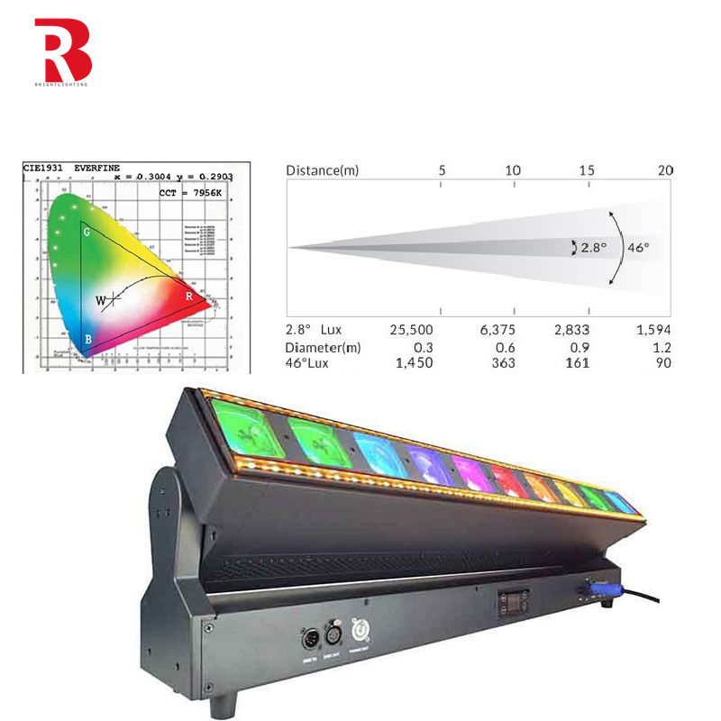4 in 1 LED Bar Beam Moving Head Stage Light China Factory