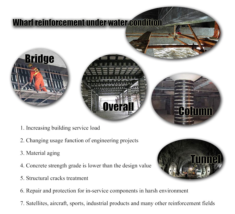 Strength Black Carbon Fiber Fabric for Construction Reinforcement CE Approved 3900Mpa