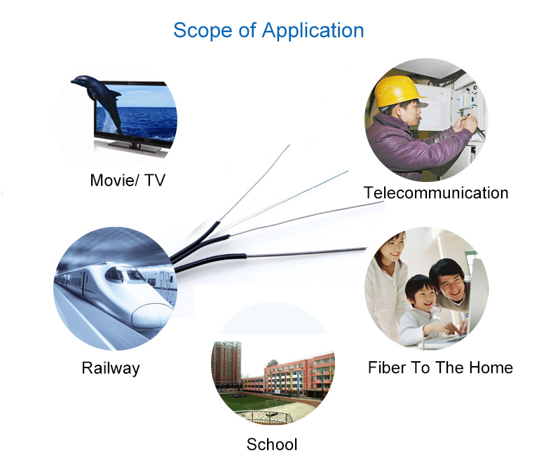 Fiber To The Home Cable SM G657A 9/125 ftth drop cable Fiber Optic Cable