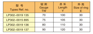 Precise Roving Frame / Spinning Machine Top Roller / Loose Boss Roller Spinning Machine Part