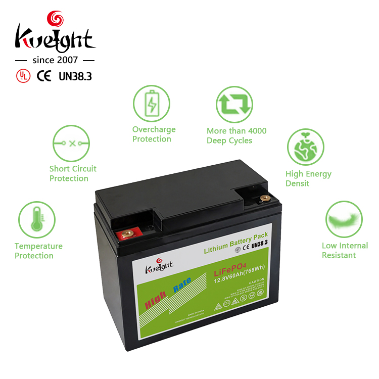 60Ah 12V LiFePO4 Battery Lithium Iron Battery For Home Energy Storage Solar System