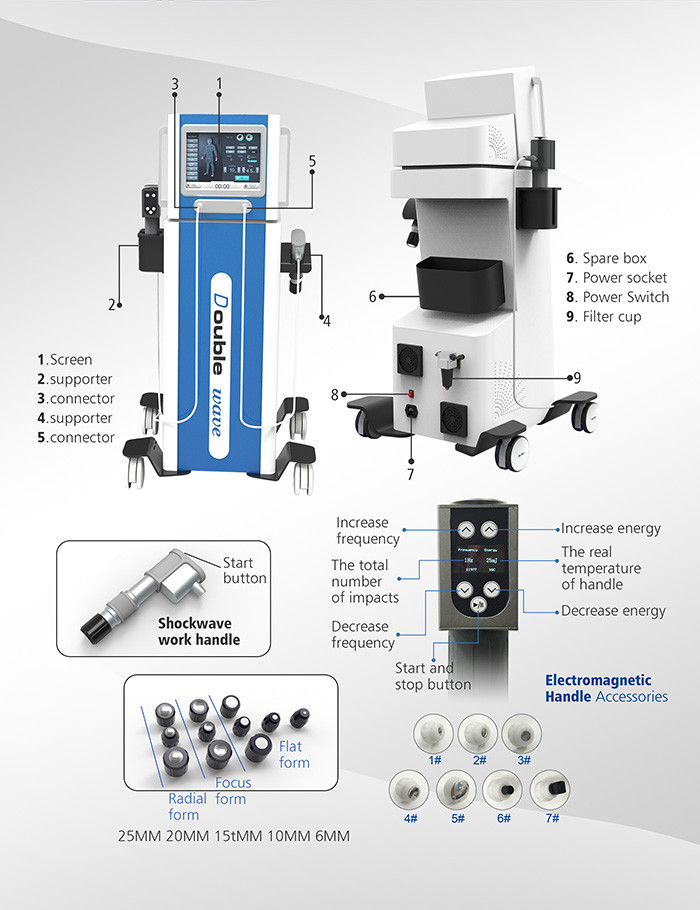 ED Therapy Low Intensity Shock Wave Machine , Extracorporeal Shock Wave Therapy Machine