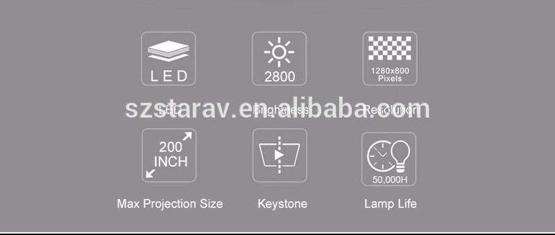 China home made video projector HDMI USB AV VGA projector cheap price