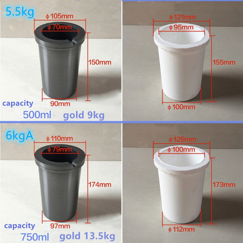 Chemical Composition High Pure Graphite Materials for High Temperature Melting Process