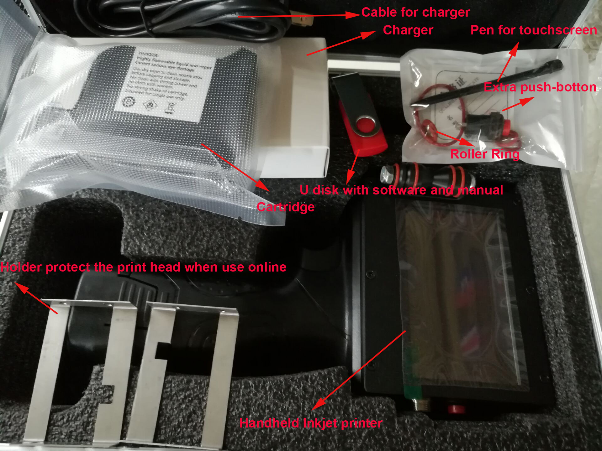 TIJ Inkjet Coder Package Details