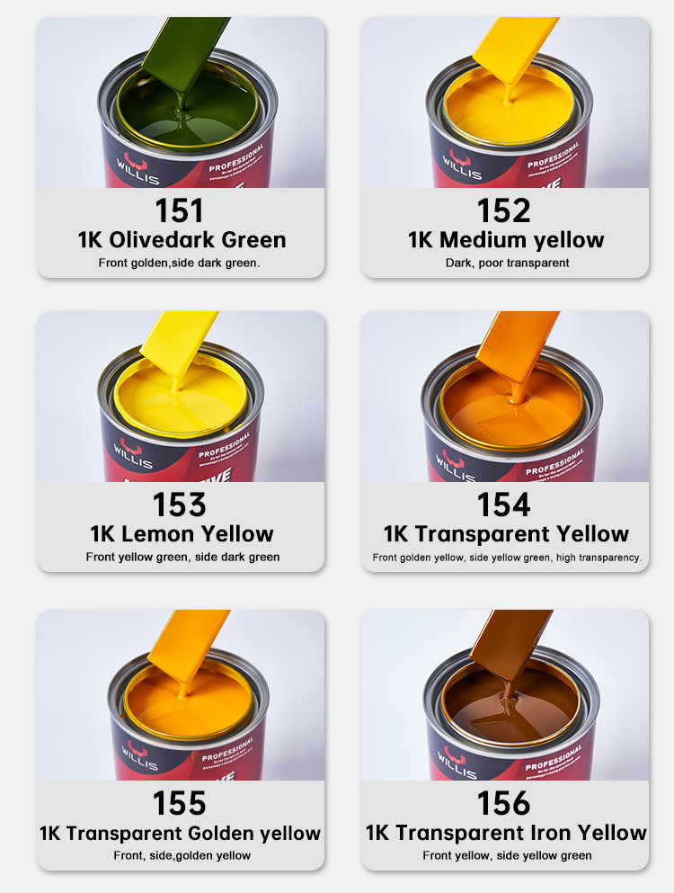 High Gloss 4L Acrylic 1k Automotive Paint Single Component Auto Refinish Paint Metallic Blue Car Paint Paint Thinner Car