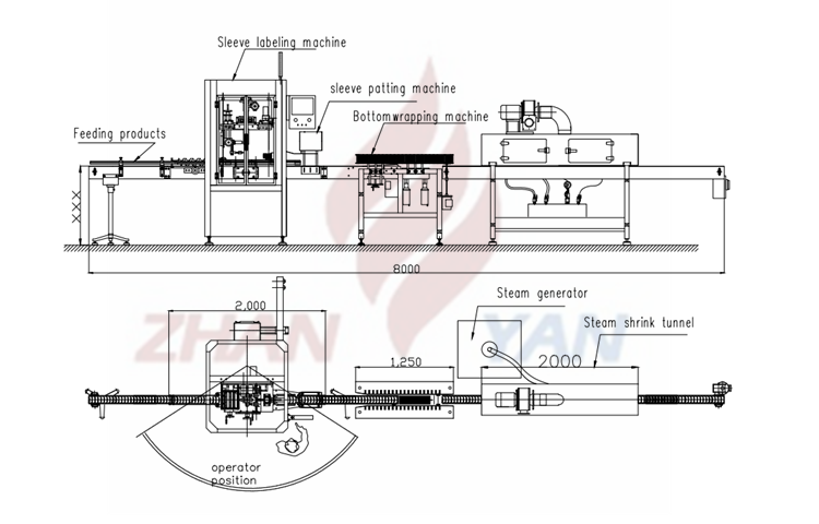 Stainless Steel Automatic Bottles Packing Machine With High - Sensitivity Photoelectric