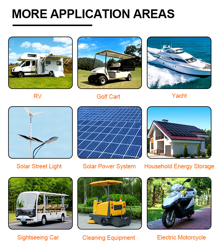 LiFePO4 Lead Acid Replacement Battery Solar Energy Storage Phosphate Cell