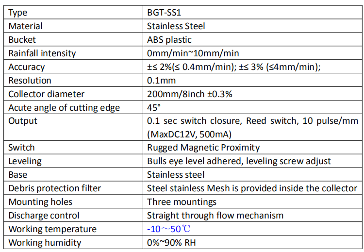 Accurate BGT-SS1 0.1mm Stainless Steel Tipping Bucket Rain Gauge with ±0.3% Accuracy