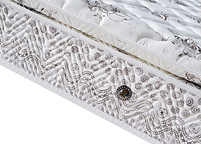 Innerspring Hotel Plush Mattress