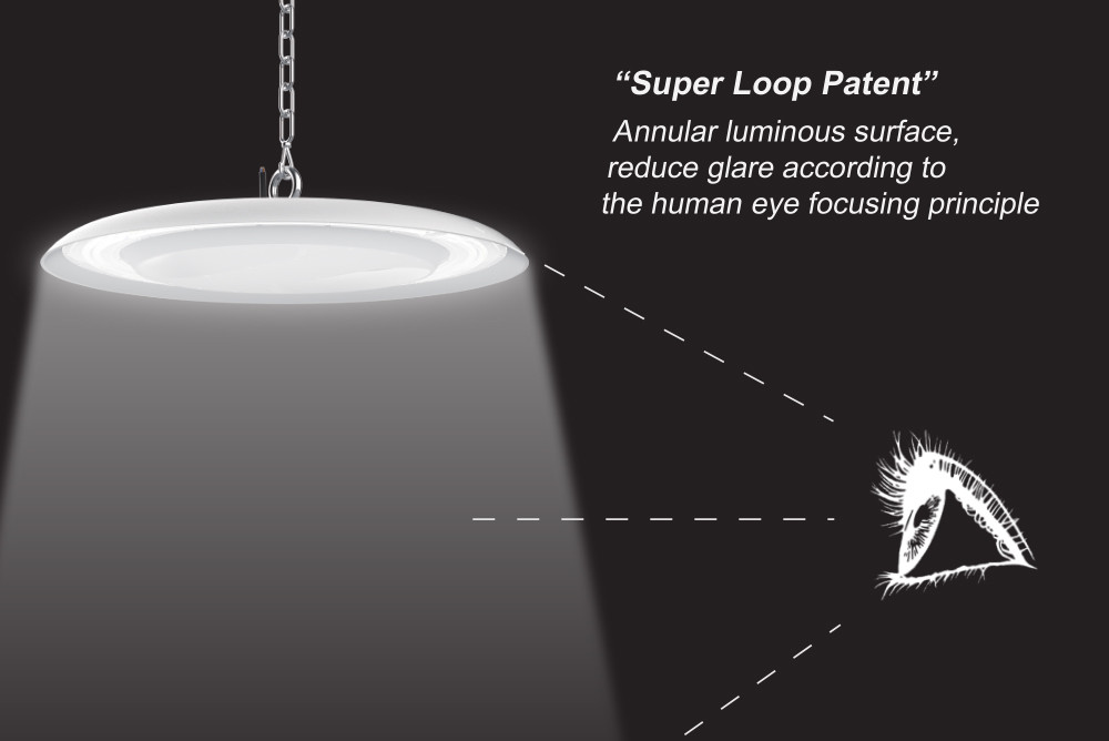 160LM/W 38400lm High Bay LED Lights Industrial 50/60 HZ 240W Wide Beam Angle