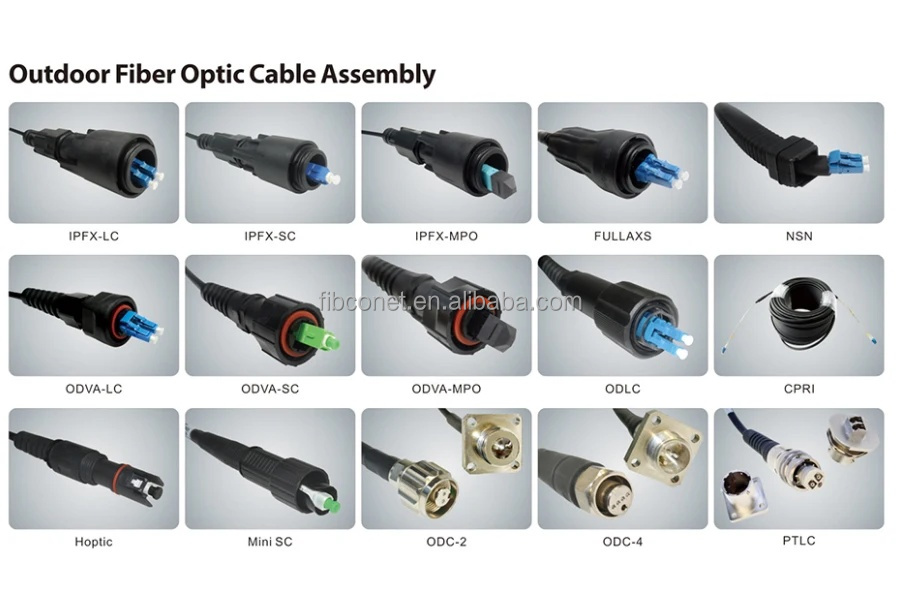 FTTH IP68 Outdoor Waterproof Fiber Optic Equipment with Interchangeable Connectors