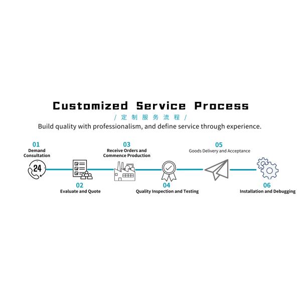 28kHz Custom Ultrasonic Cleaners 90KW Industrial Ultrasonic Cleaning Machine
