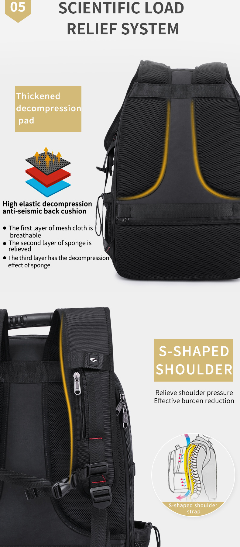 Multifunctional Super Large Backpack 80 Litre Travel Backpack Fashionable