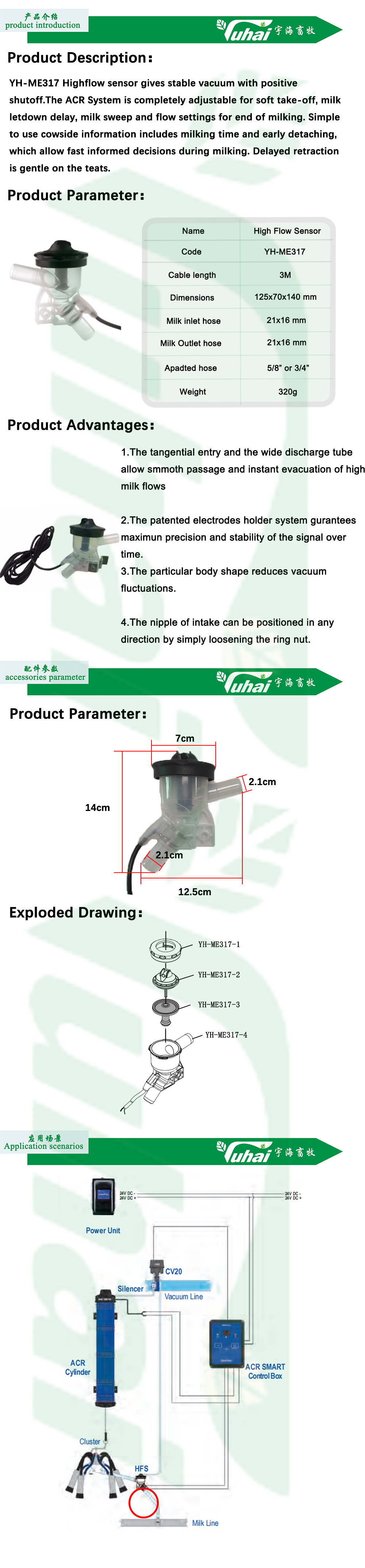 Interpuls Vaccum Operated Flow Sensor, Flow Meter Milk Analyser Sensor