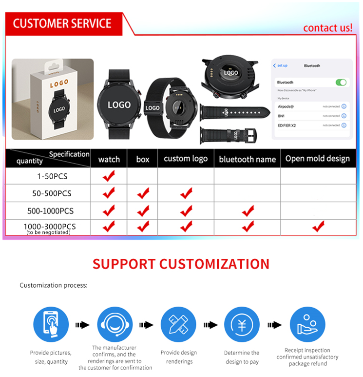 K67 GPS Smart Watch with 1.43-inch AMOLED Screen and LED Flashlight for Men