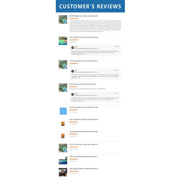 Interlocking Sports Flooring Tiles 340x340mm Anti-Slip Polypropylene