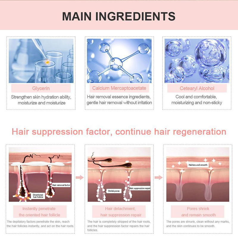 Facial and Body Hair Removal Cream Organic Depilatory Lotion for Long-Lasting Results