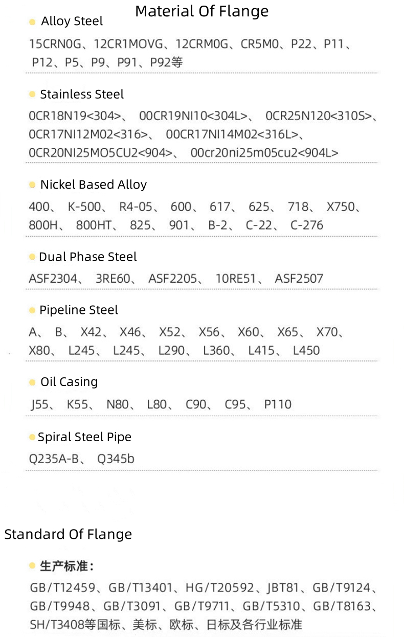 Monel K500 Weld Neck Flange NXF UNS N05500 ANSI B16.5 Clas150-2500 Forged Flange ANSI/DIN Flange OD 1/2-24 INCH