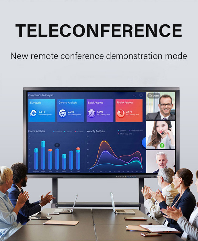 60 Inch Conference Interactive Flat Panel Interactive Whiteboard For Meeting