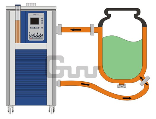 high temperature 250 degree oil bath