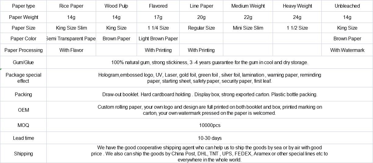 Custom Printing Colored Cigarette 24k Gold Pre Rolled Cones Papers Wrapping
