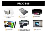 HIGH QUALITY WHITE BLANK PVC INKJET id CARD INKJET PVC ID CARD for Epson or