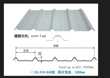 1050 Aluminium Roofing Sheets Roll Forming Machines