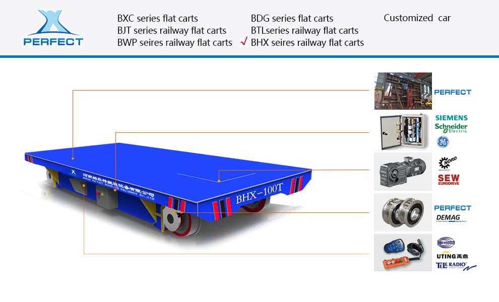 Hydraulic lift device busbar transfer car mover for plant raw materials