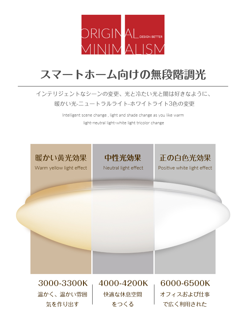 Wireless Dimming 35W 5000K Ceiling Light LED Module For Living Room