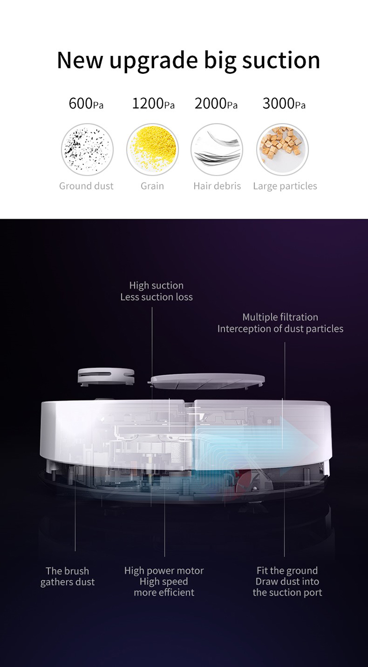 1499Pa Gyroscope Smart Sweeping Machine Intelligent Home Appliances