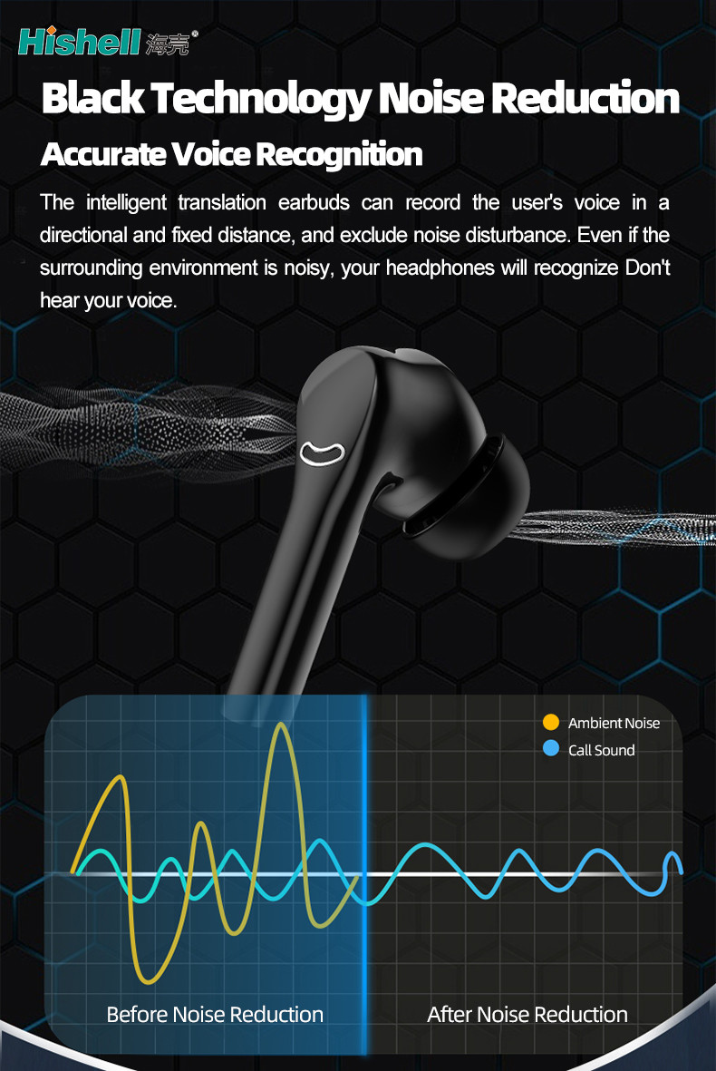 Wireless Translator Earbuds ENC Real Time Tranlste 144 Languages Headset J5 Pro