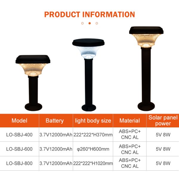 Factory Supply Wholesale Waterproof Outdoor Led Solar Garden Light