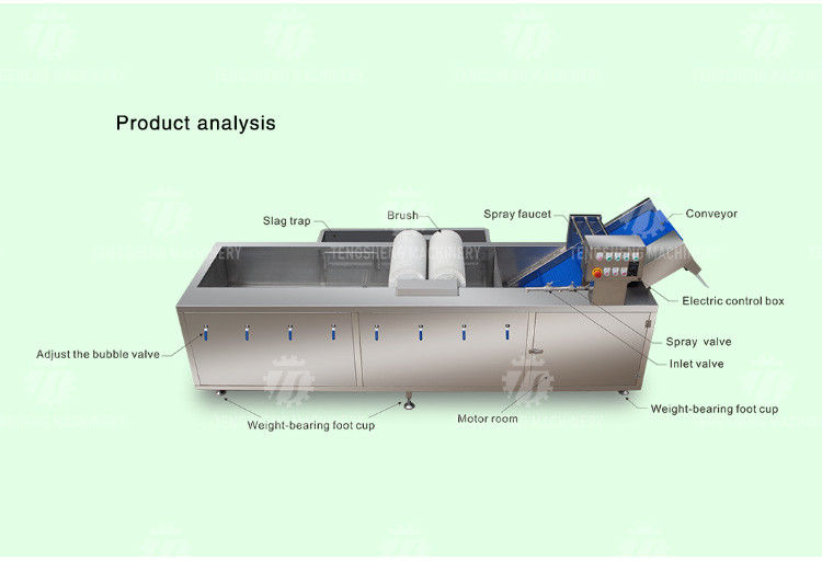 250KG Automatic sterilization washing machine commercial large stainless steel washing machine