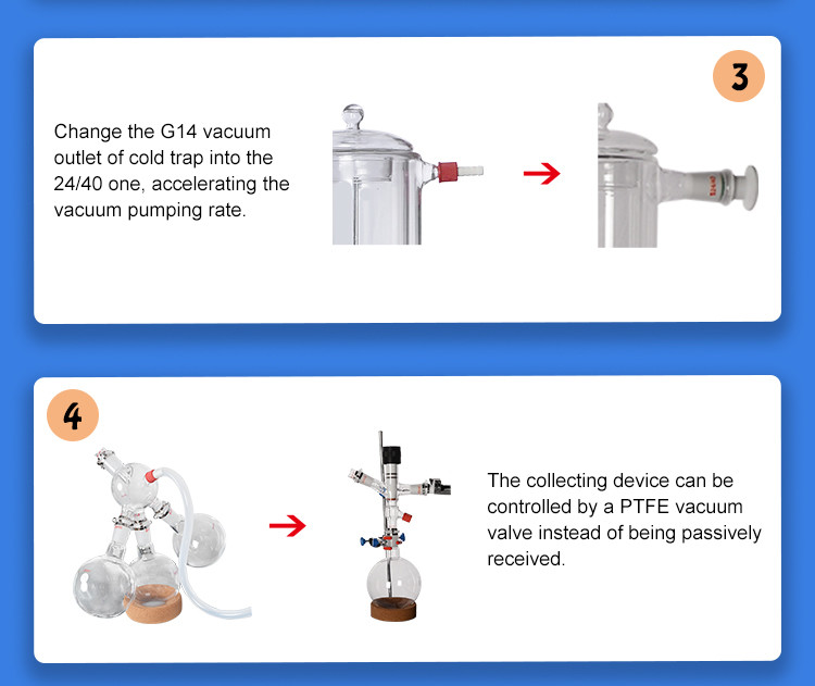 Essential Oil Lab Short Path Distillation Unit 5L Heating