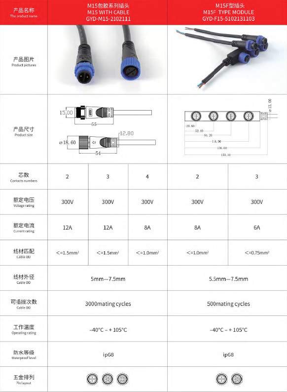 M15F Industrial Waterproof F Type One To Five Standard Nylon Waterproof Connector