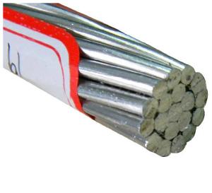 China 33kv ACAR Conductor wholesale