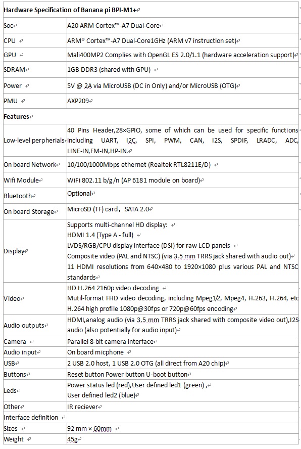 Banana pro BPI Pro single board computer BPI-M1 plus