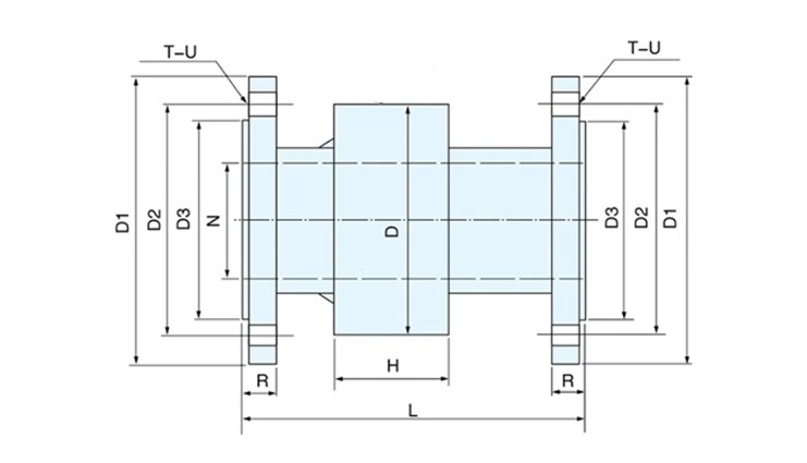 304/316 Stainless Steel Rotating Flange for High Pressure Applications Pressure Rating 150LB-2500LB