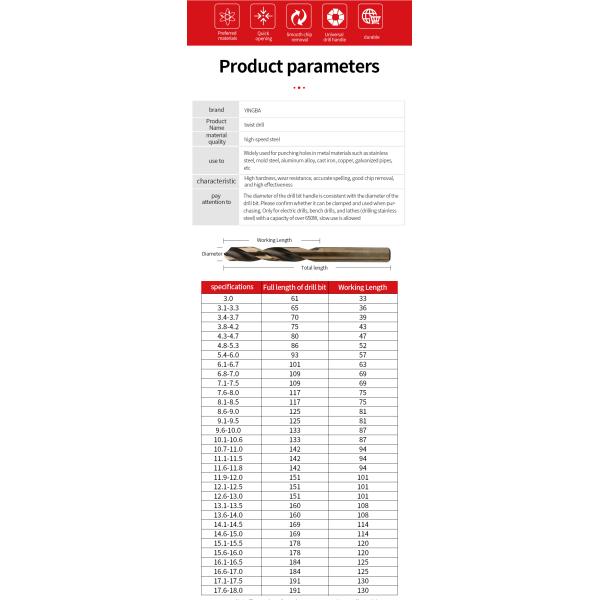 HSS M35 Metal Milling Cutter Stainless Carbon Steel Hexagonal Shank Drill Bit