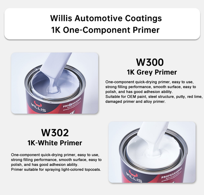 Hot Selling White Epoxy Automotive Primer Paint Corrosion Resistant Dry Grinding Automotive Epoxy Paint 2k Epoxy Primer 7