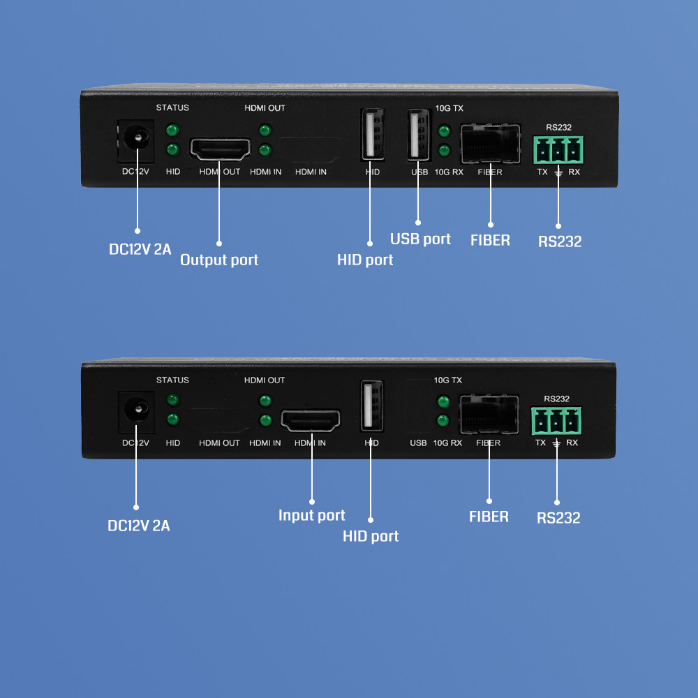 High Definition IR RS232 Signal HDMI Audio Extender 10km 4k HDMI USB KVM Extender