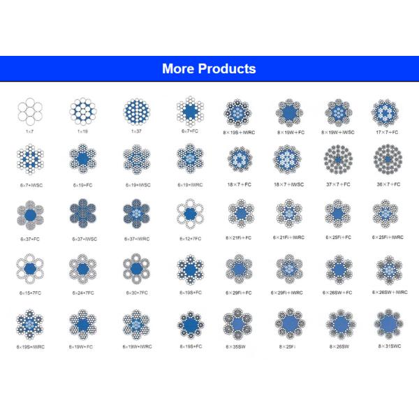 Steel Grade Galvanized 1/4" 7x19 Aircraft Cable Steel Wire Rope Steel Cable