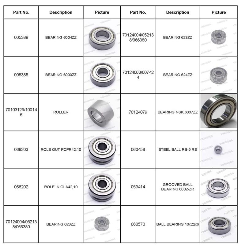 Part No 065647 Flange Bearing Enpfl Auto Cutter Machine Spare Parts For Bullmer D8002 Cutter