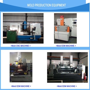 Customized Colors Plastic Injection Mold for Plastic Toy Manufacturing Plant Machinery