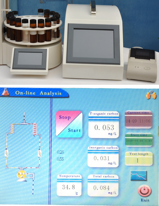 TA1.0 TA2.0 Online And Offline Total Organic Carbon TOC Analyser Portable