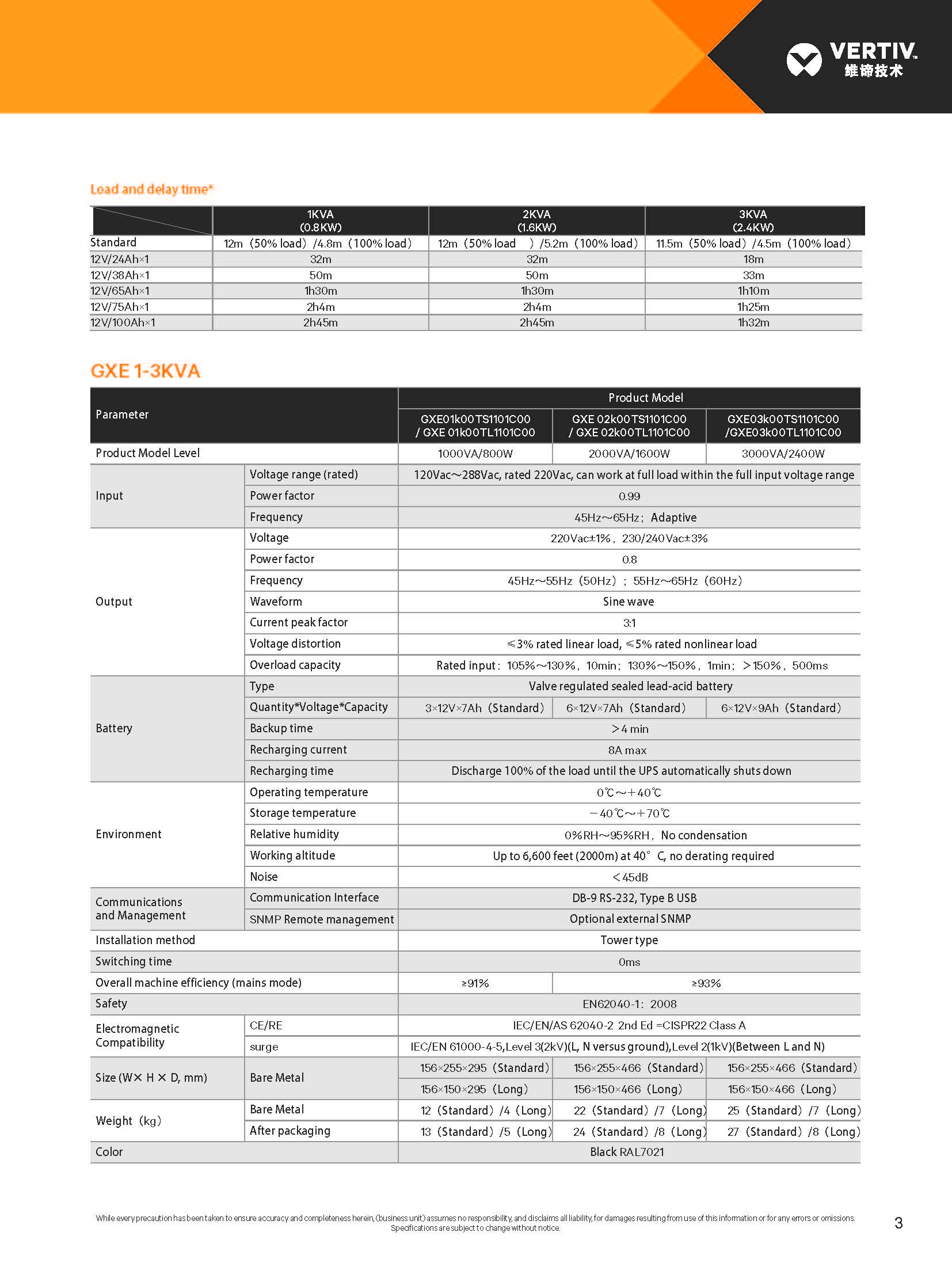 Vertiv GXE 3000KVA Backup Online Tower UPS for Security/Monitoring/Alarm Single Phase