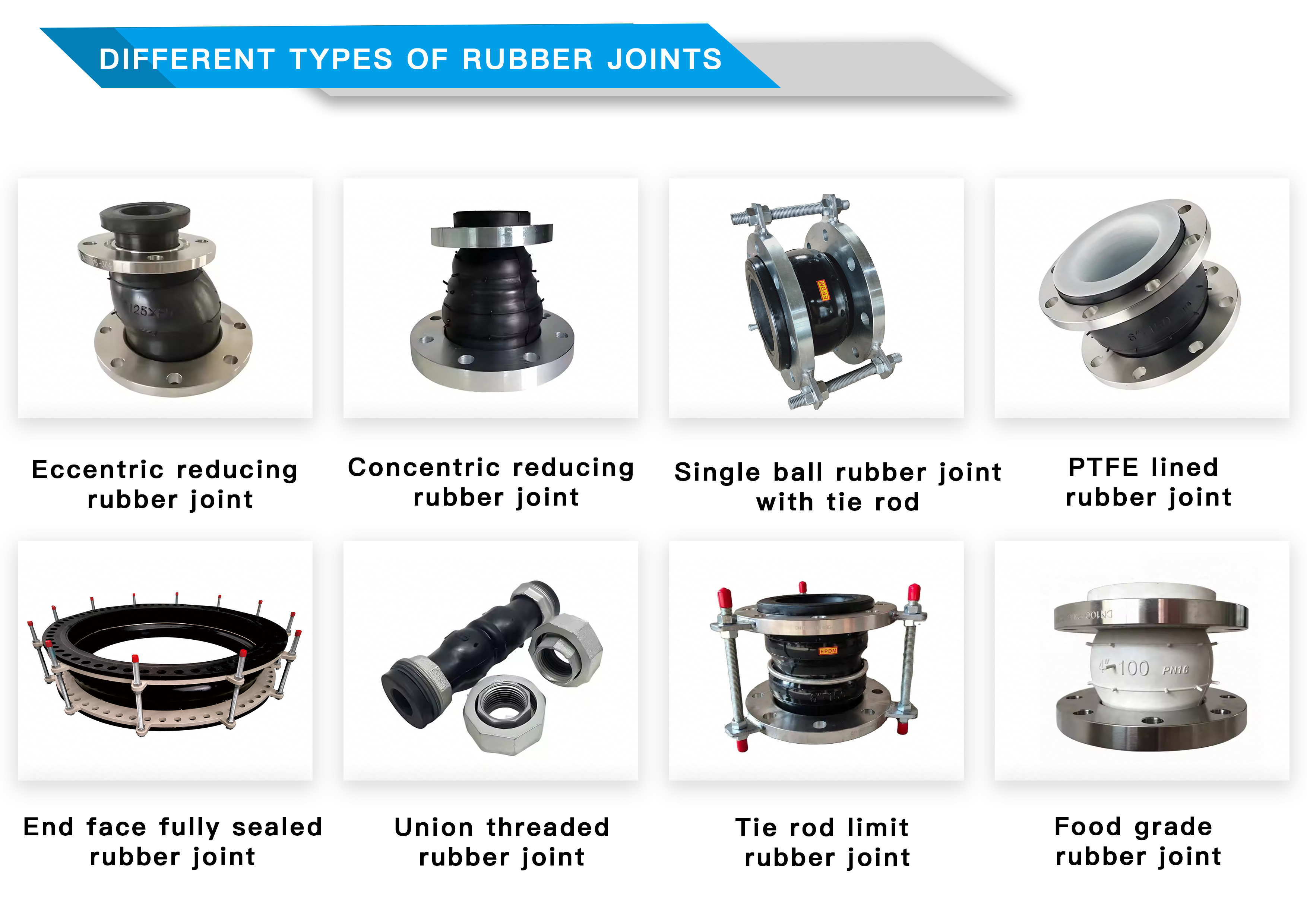 JIS 5K Flange End Forged Steel Compensator Single Ball Flexible EPDM Expansion Eccentric Expansion Joint