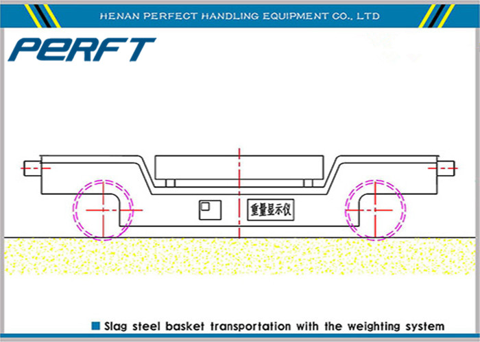 Hydraulic Lifting and Explosion-Roof Molten Steel Ladle Rail Transfer Cart for Iron and Steel Plant