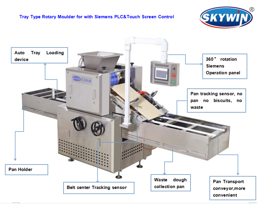 Tray Type Rotary Moulder Cookie Machine / Soft Biscuit Making Machine